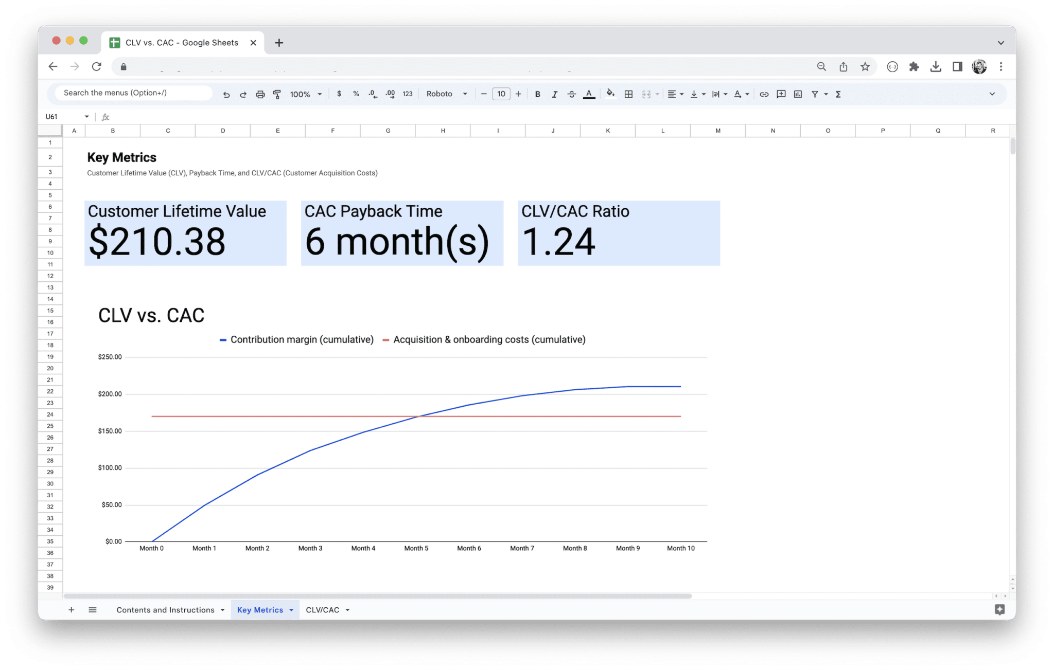 CLV vs CAC Analysis - CLV vs CAC Key Metrics screenshot in Google Sheets