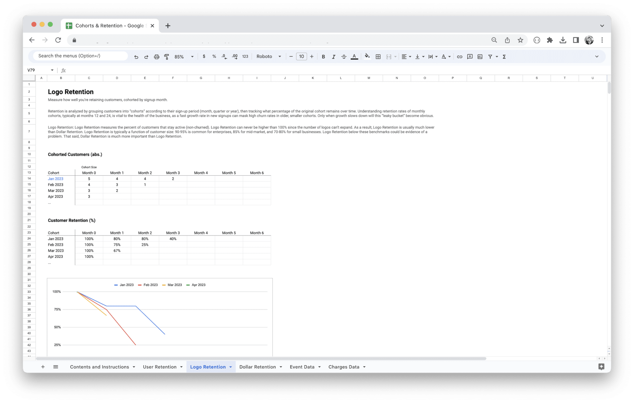 Cohort Analysis Template - Logo Retention screenshot in Google Sheets