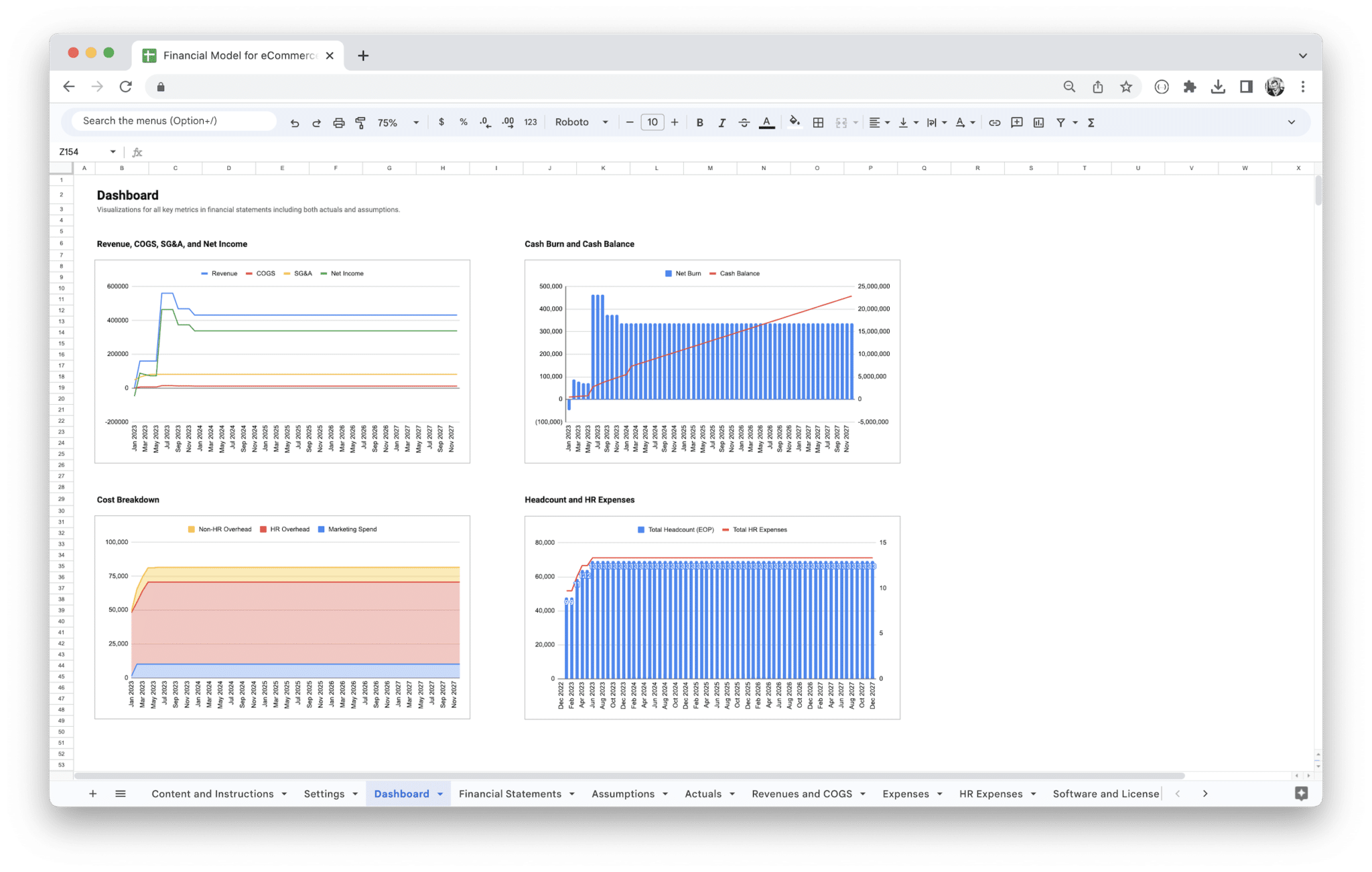 E-Commerce Financial Model - Ecommerce Financial Model Dashboard with key metrics and charts in Google Sheets