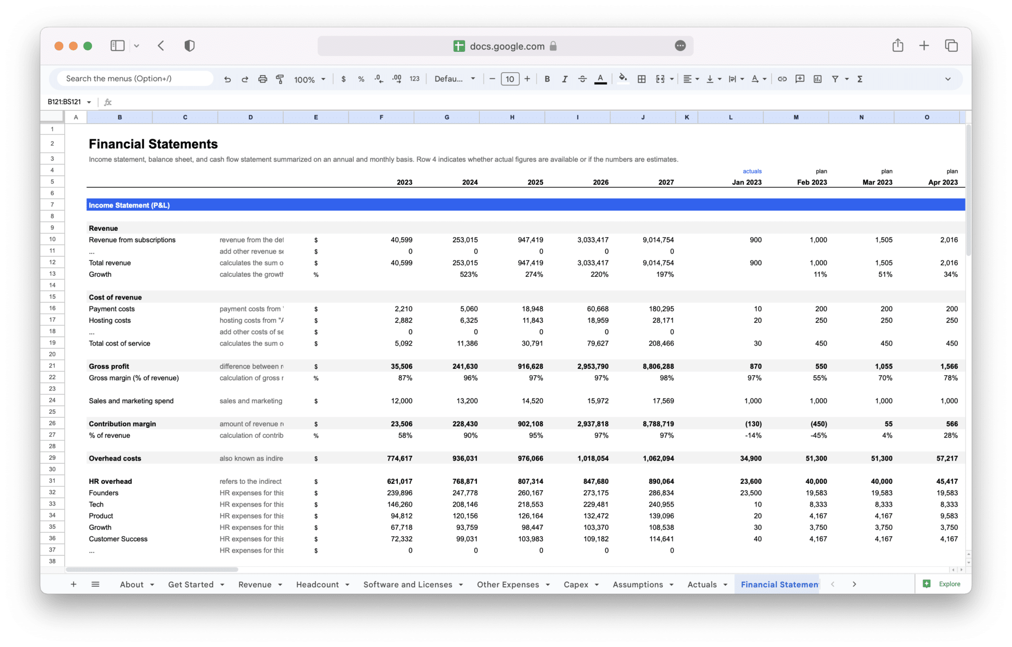 SaaS Financial Model in Google Sheets: Financial Statements tab with consolidated forecast outputs