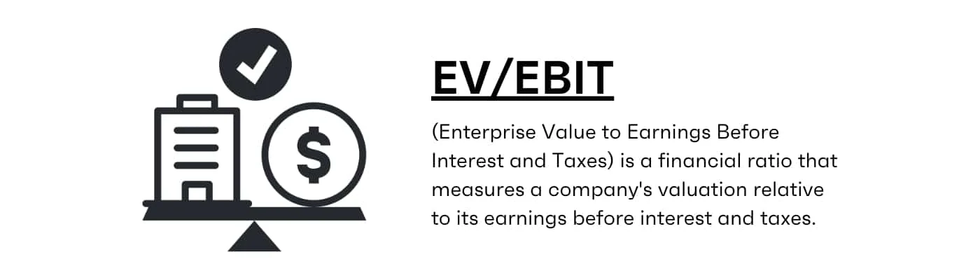 Featured image for EV/EBIT