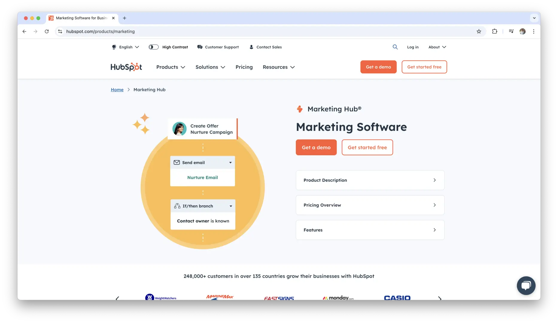 Best Marketing Automation Software Solutions HubSpot Marketing Hub