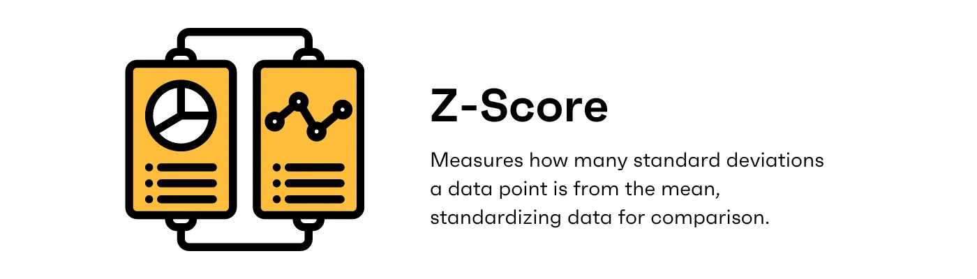 How to Find Z-Score Definition Formula Calculation