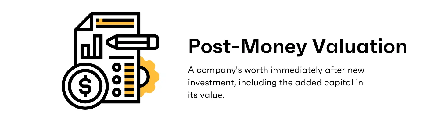 Post-Money Valuation Definition Formula Calculation Examples