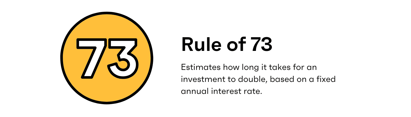 Rule of 73