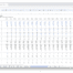 E-Commerce Revenue Forecasting Tool Template - Revenue Forecasting using AOV